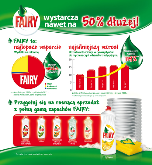 Fairy_210x227.jpg