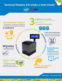 Posnet i Intel nawiązują współpracę.
