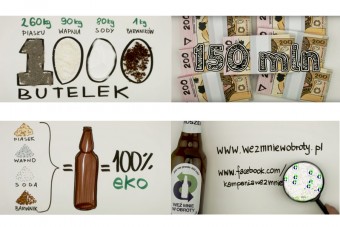 Carlsberg Polska - Animowana butelka zwrotna