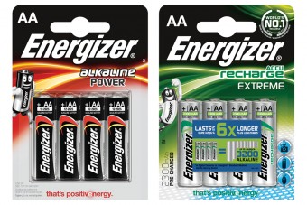 Energizer z Konkursem Naładowanym Nagrodami