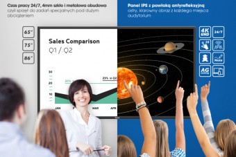 Nowe ekrany wielkoformatowe iiyama dla edukacji i biznesu 