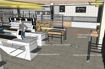 Remodeling sklepu – czyli jak zaprojektować salę sprzedaży, aby zbudować lojalność klienta