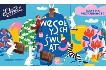 Wielkanoc 2021 – portfolio produktów świątecznych od E.Wedel