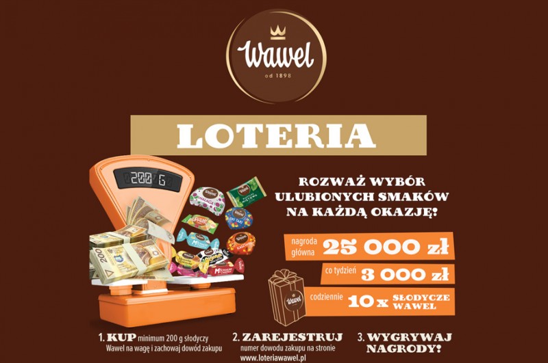 Ogólnopolska loteria słodyczy na wagę marki Wawel! 