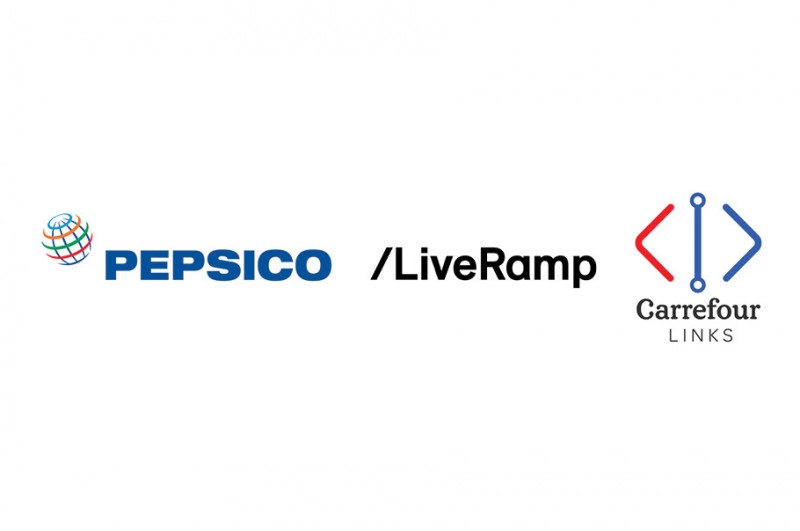 PepsiCo Polska, Carrefour Polska oraz LiveRamp z pierwszą na polskim rynku kampanią aktywacyjną 