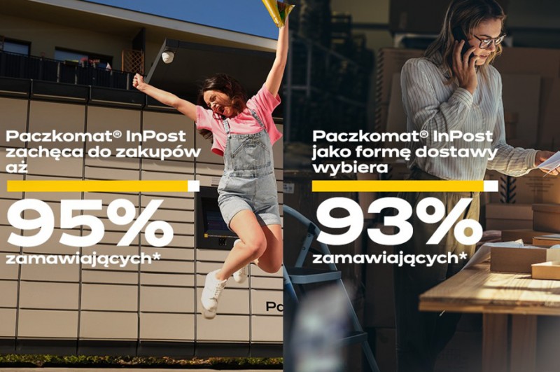 Paczkomat® InPost najlepiej motywuje do zakupów online