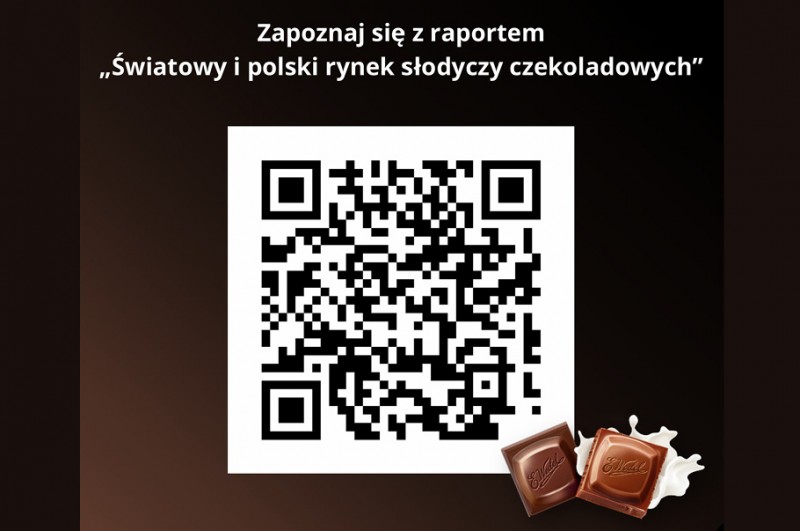Wedel prezentuje najnowszy raport