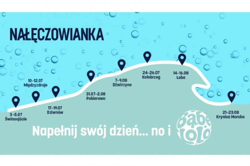 Nałęczowianka ruszyła w wakacyjną trasę po polskim wybrzeżu