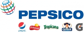 Inwestycje PepsiCo