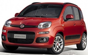 Nowy Fiat Panda