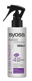 Prosty trend Syoss