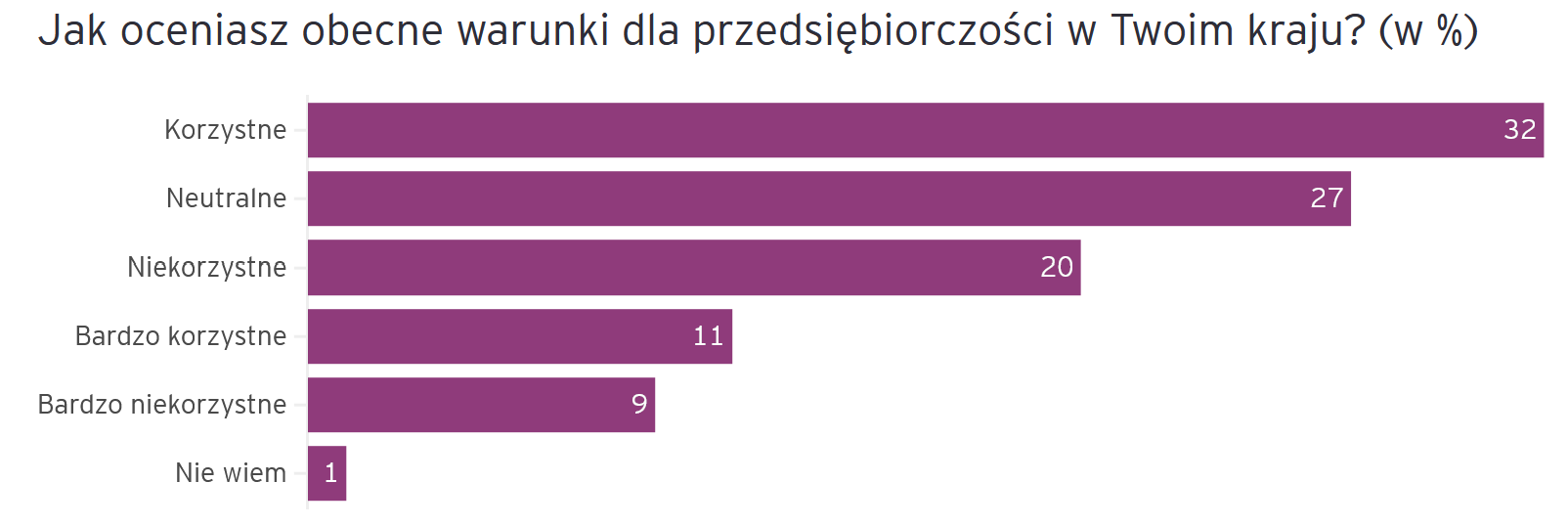 Zrzut_ekranu_2026_07_07_114204.png