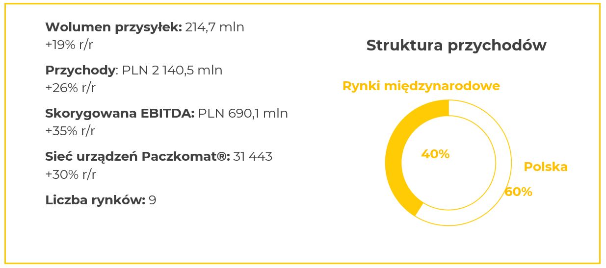 Przechwytywanie_5.JPG