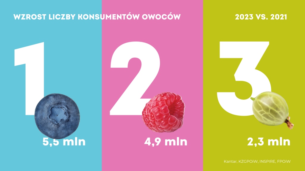 KANTAR_Wzrosty_w_lipcu_2023__4_.jpg