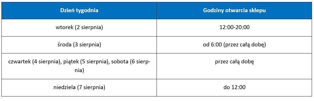 Przechwytywanie_1.JPG