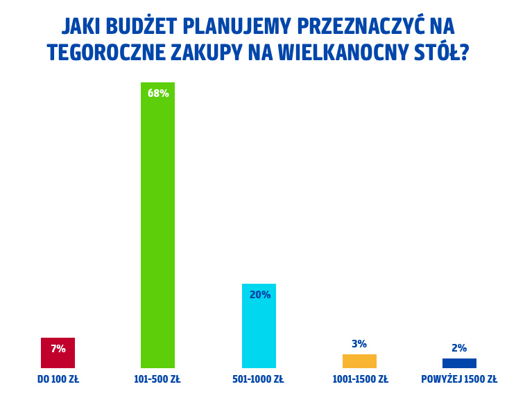 budz__et_na_tegoroczne_zakupy.jpg