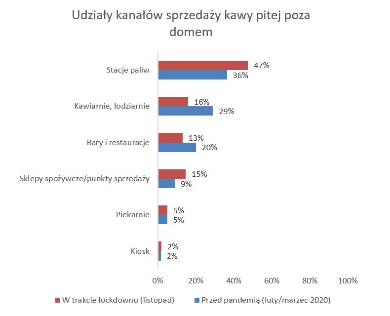 Przechwytywanie_1.JPG